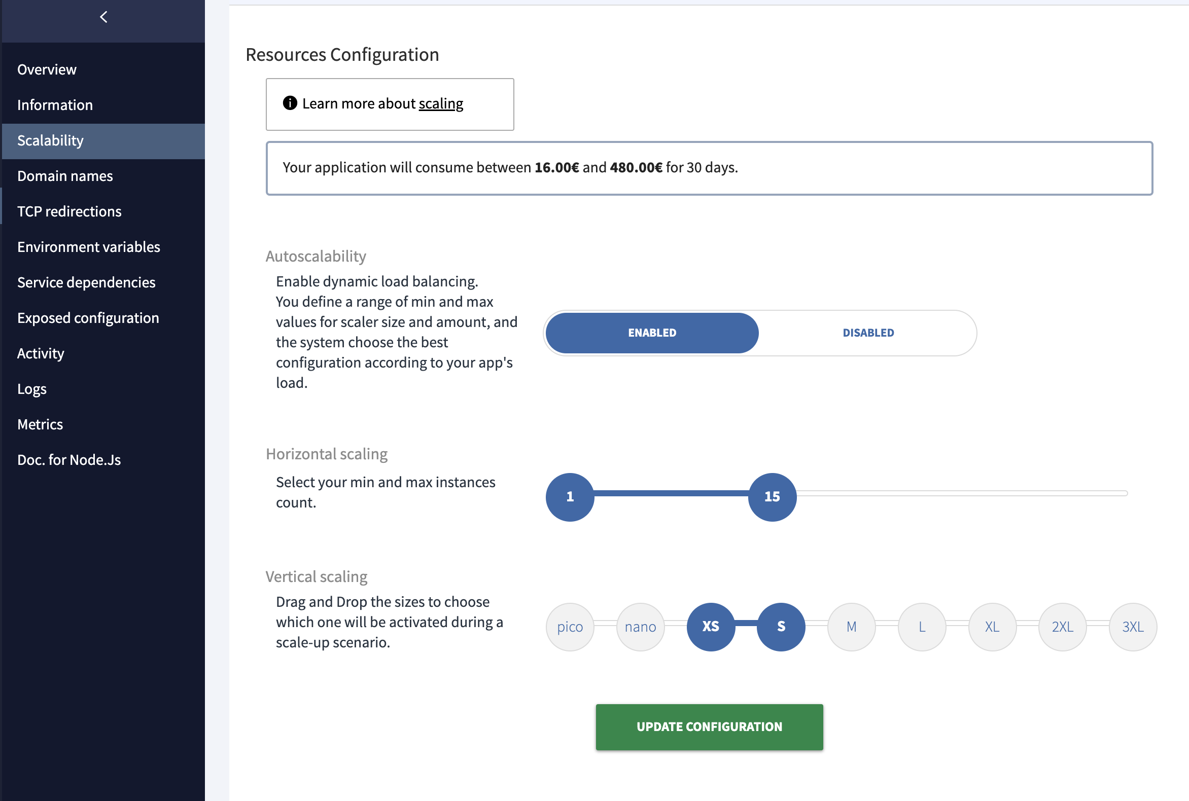 Numbers of scalers between 1 and 15
